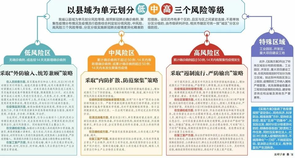 赛事 第776页