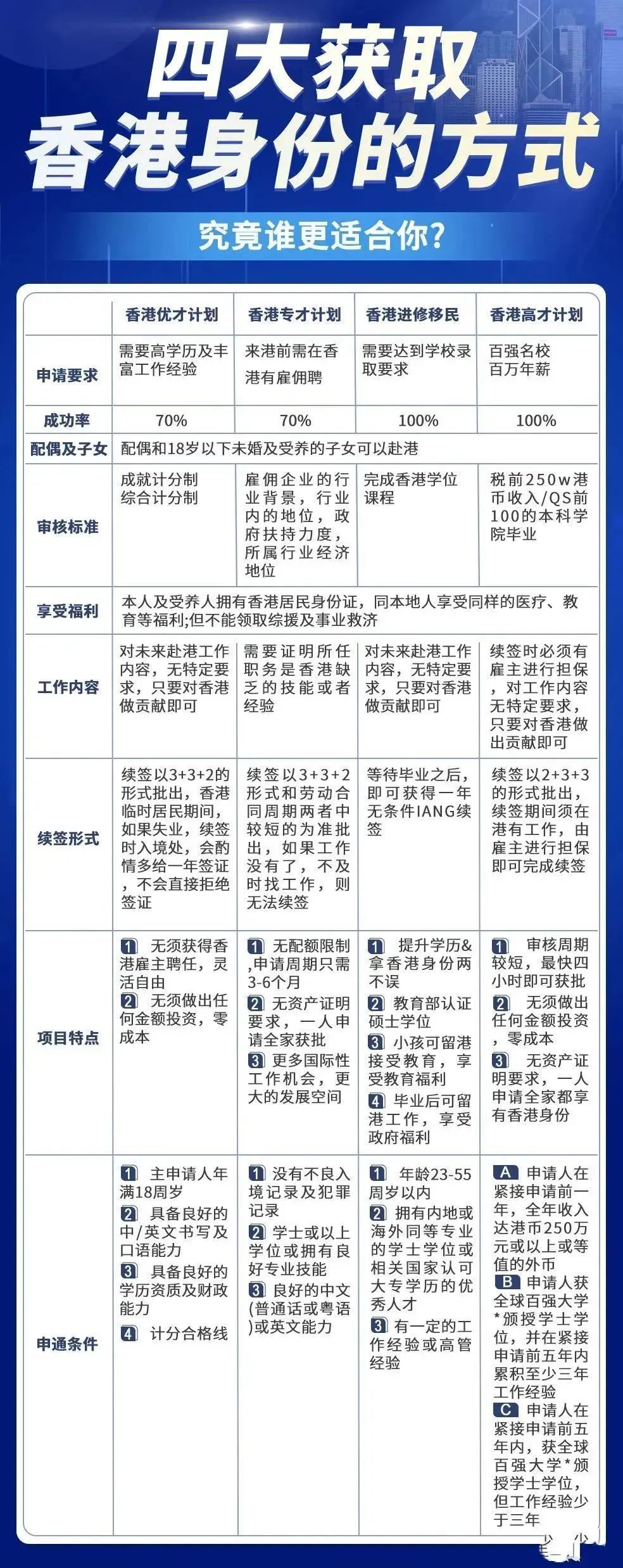 香港正版免费大全资料-富强解释解析落实