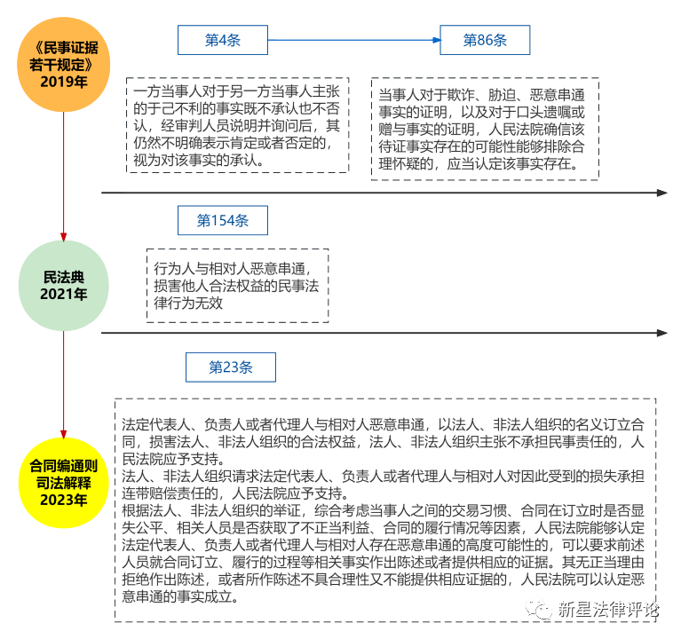 新澳门49码中奖规则-富强解释解析落实