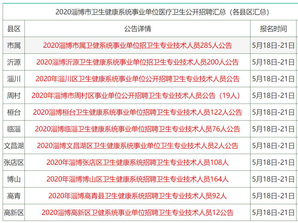 新闻 第743页