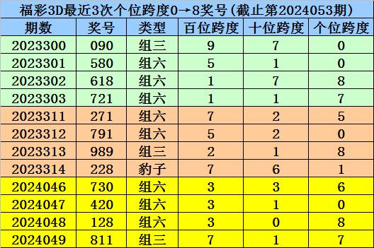 澳门一码一码100准确-公平解释解析落实