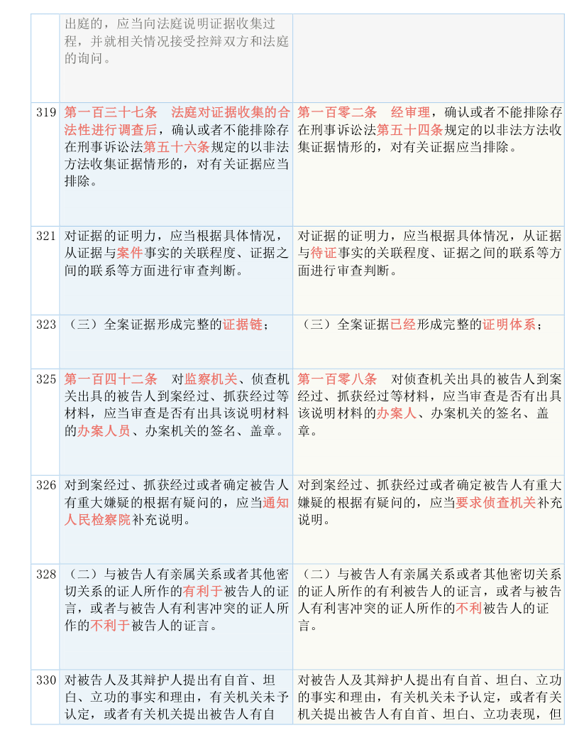 澳门六开彩天天免费资料大全版点评,澳门六开彩天天免费资料大全版点评，揭露背后的风险与挑战