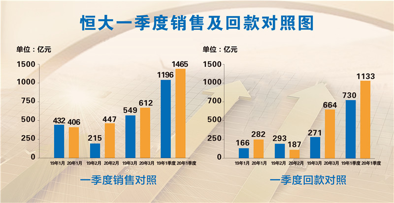新澳门四肖期期准免费-精选解释解析落实