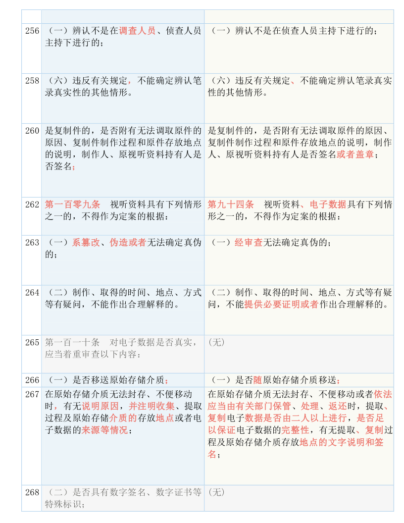 新澳门历史所有记录大全-实用释义解释落实