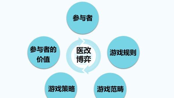 澳门最精准真正最精准-公平解释解析落实