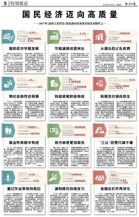 澳门一肖一码准确100%-精选解释解析落实