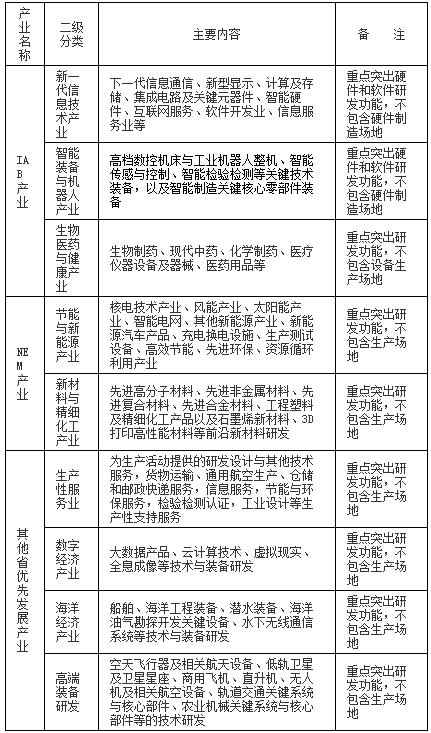管家婆精准资料期期准|文明解释解析落实