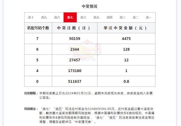 2025澳门开奖结果|综合研究解释落实