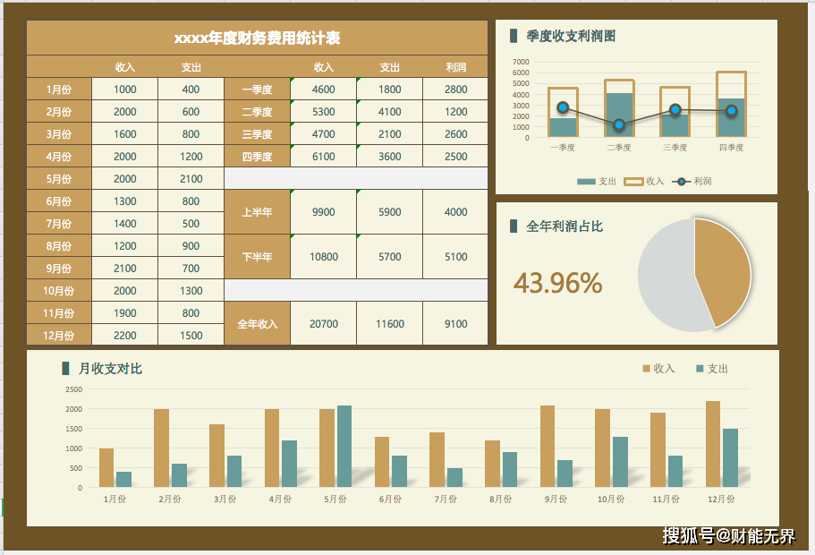 2O24年免费奥门马报资料|词语作答解释落实