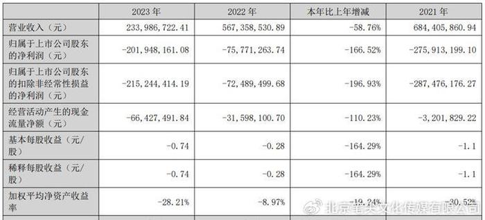 澳门一肖一100精总料|科学释义解释落实