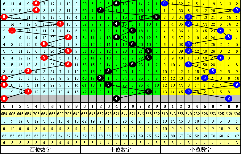 今晚四不像必中一肖图118|联通解释解析落实