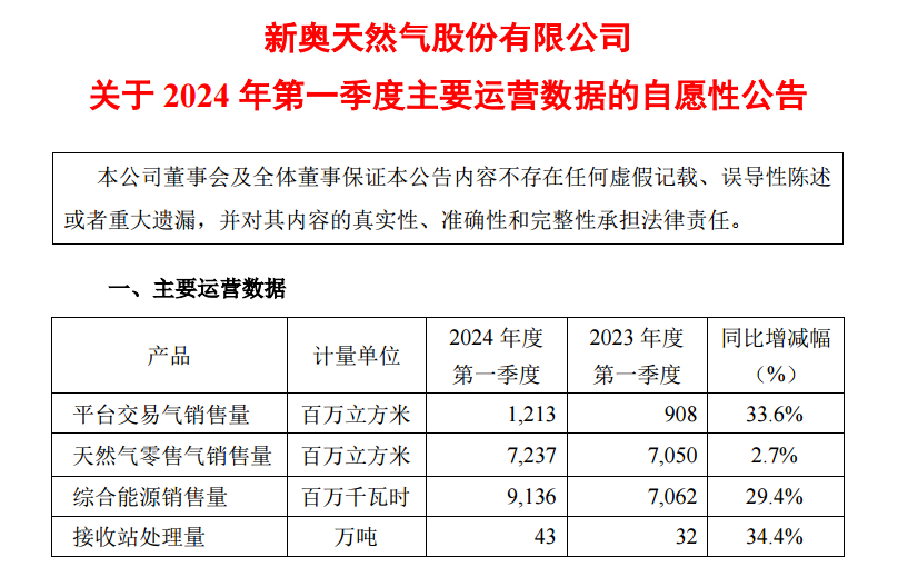 新奥门最新最快资料|综合研究解释落实