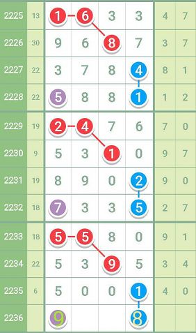 最准一肖一码一一子中特7955|移动解释解析落实