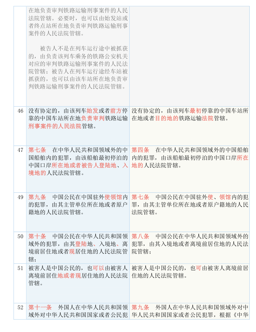 香港二四六开奖结果大全|词语释义解释落实