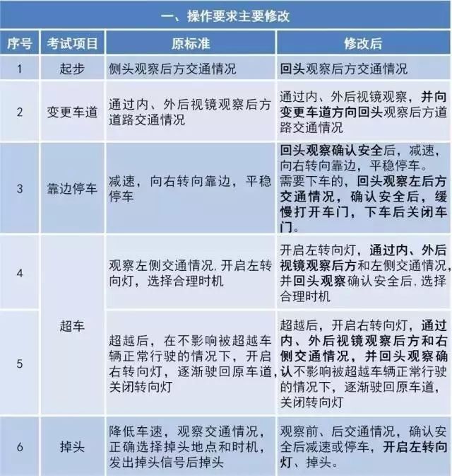 新澳门开码记录|全面贯彻解释落实