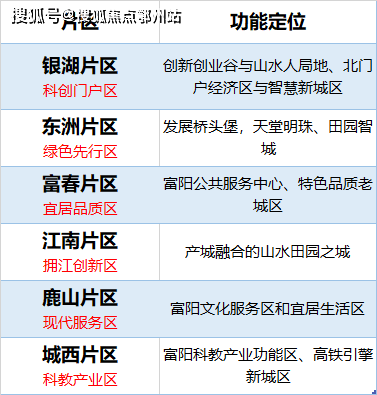 新澳天天开奖资料大全最新5|电信讲解解释释义
