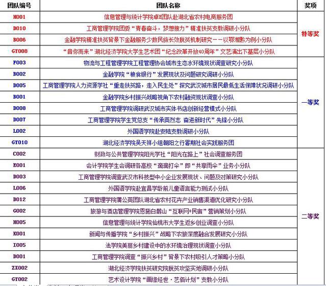 新澳门彩出特12生肖走势|精选解释解析落实
