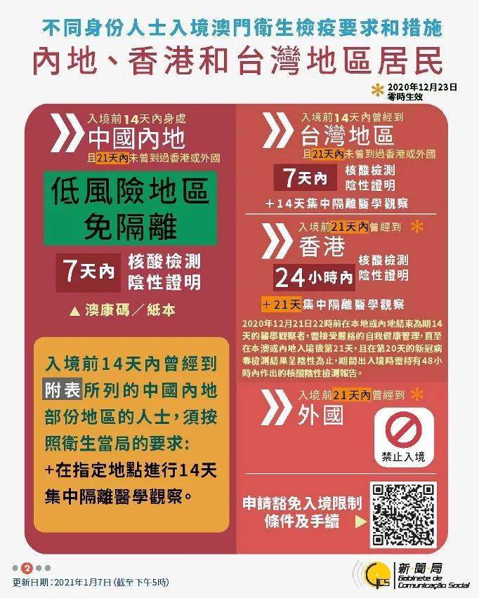 新澳门一码中精准一码免费中特|香港经典解读落实
