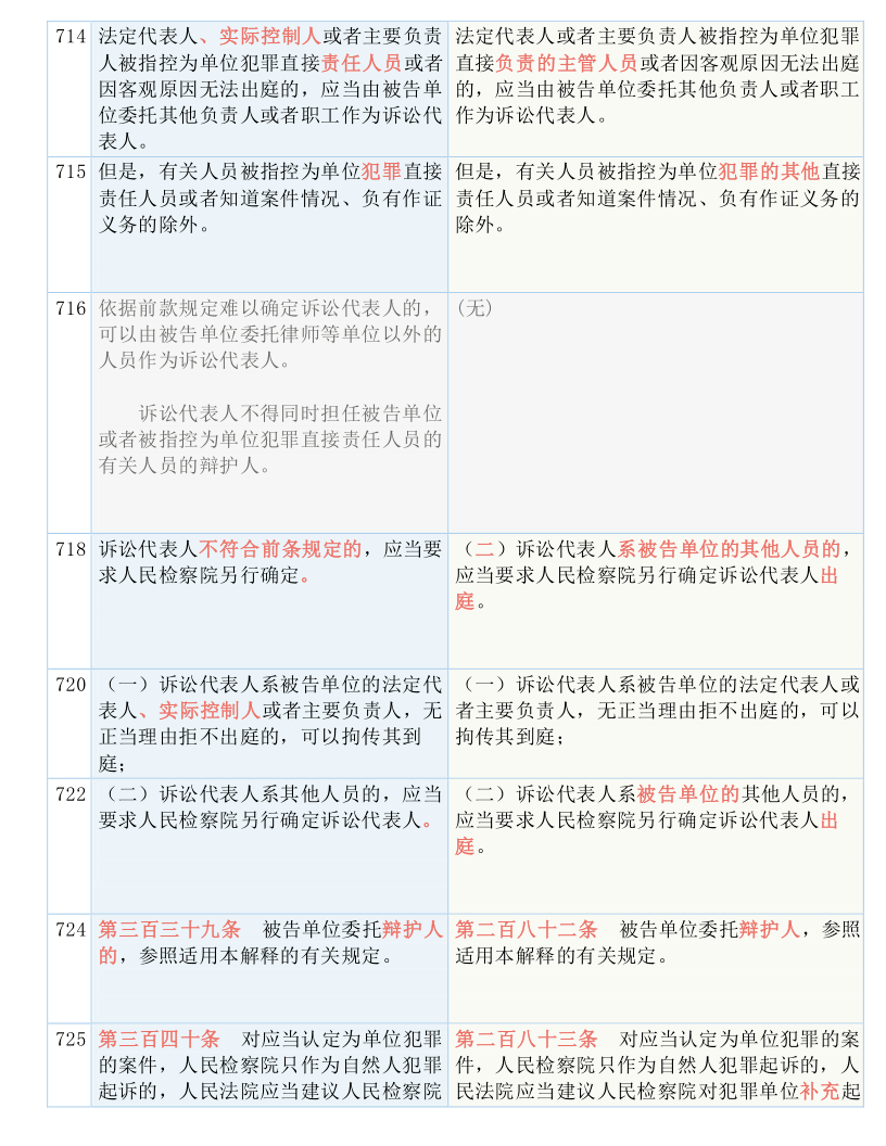 新澳精准资料免费提供219期|实用释义解释落实