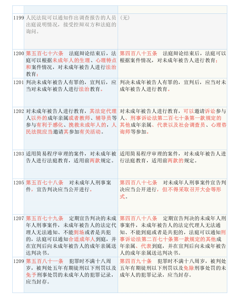 澳门最新资料2025年|词语释义解释落实