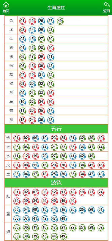 第1186页