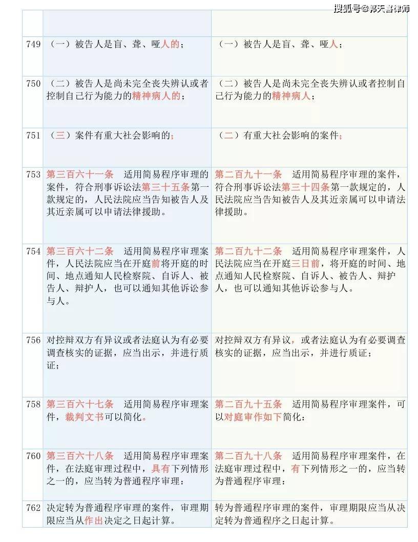 澳门一码一码100准确|词语作答解释落实