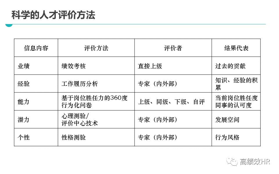 2025新澳精准资料大全|精选解释解析落实