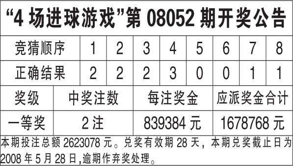 494949最快开奖结果 香港we|电信讲解解释释义
