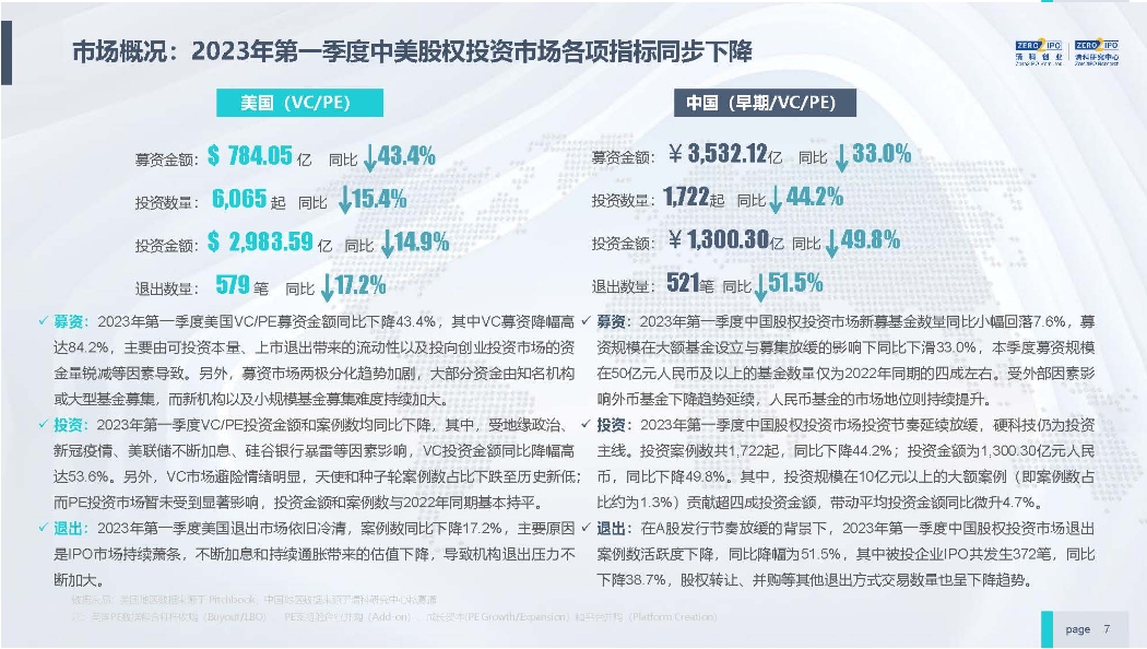 2025年正版资料免费大全一肖|电信讲解解释释义