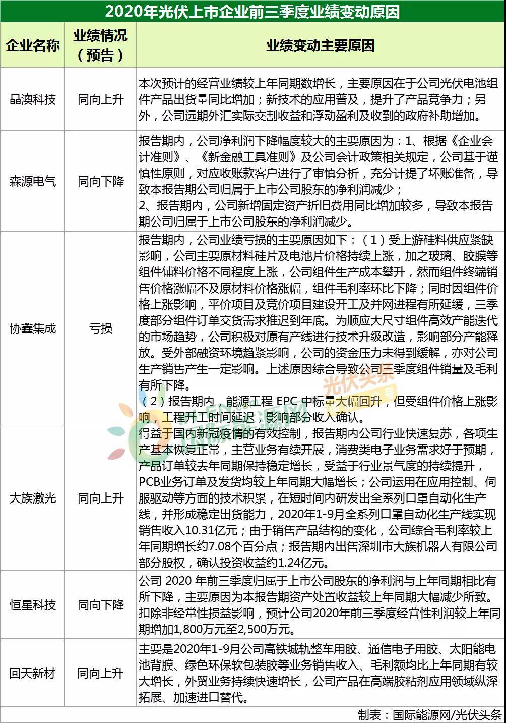 新澳2025正版资料免费公开|科学释义解释落实