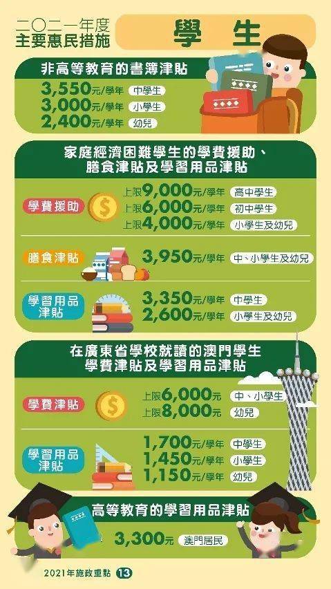 新澳门玄机免费资料|精选解释解析落实