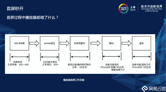 澳门六开彩天天免费下载|移动解释解析落实