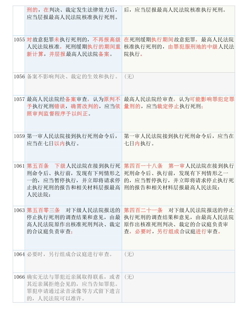 新澳门大众网官网开奖|实用释义解释落实