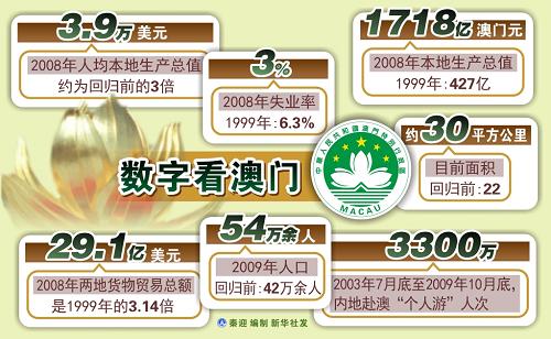 老澳门开奖结果及正版资料查询|词语释义解释落实
