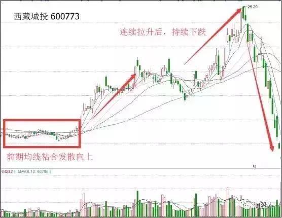 新闻 第571页
