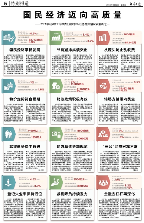 新澳2025天天正版资料大全|全面释义解释落实