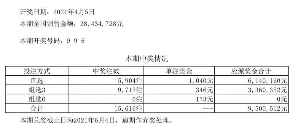新澳六开彩开奖号码结果历史查询|综合研究解释落实
