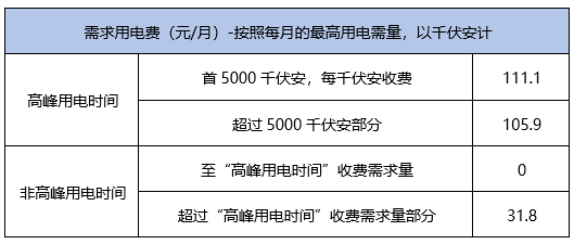 2025香港全年免费资料|综合研究解释落实