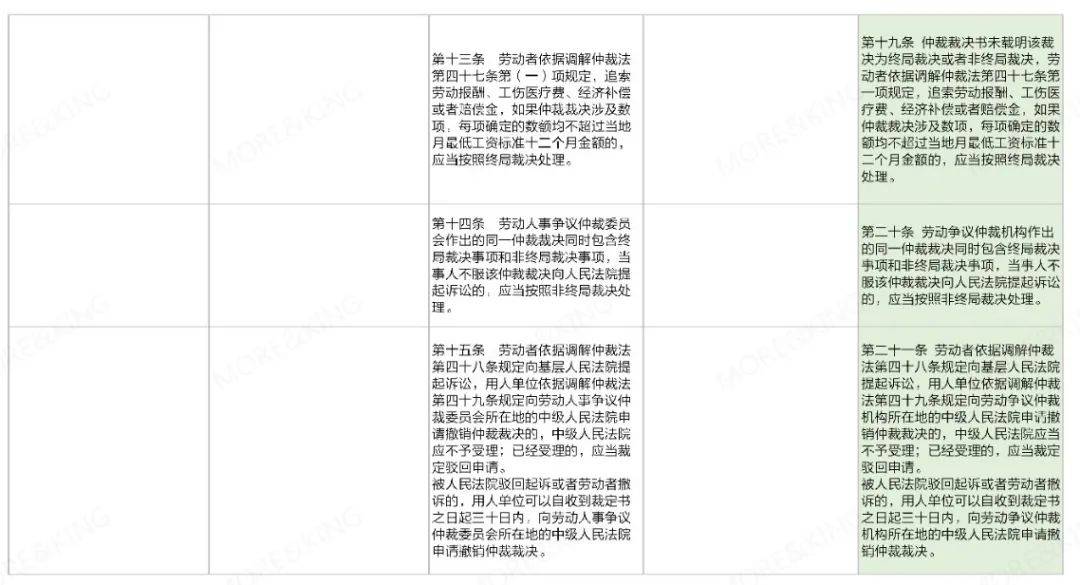 警惕新澳门精准四肖期中特公开|全面释义解释落实