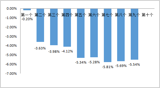 新澳今天最新资料晚上出冷汗|移动解释解析落实