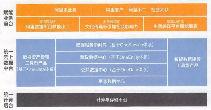 新闻 第564页