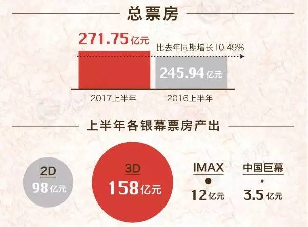 2025新奥历史开奖记录29期|联通解释解析落实