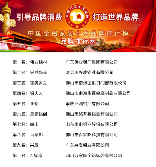 赛事 第575页