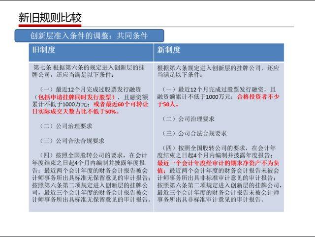 新奥管家婆免费资料2O24|联通解释解析落实