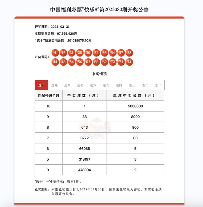 二四六天天彩资料大全网最新|词语释义解释落实
