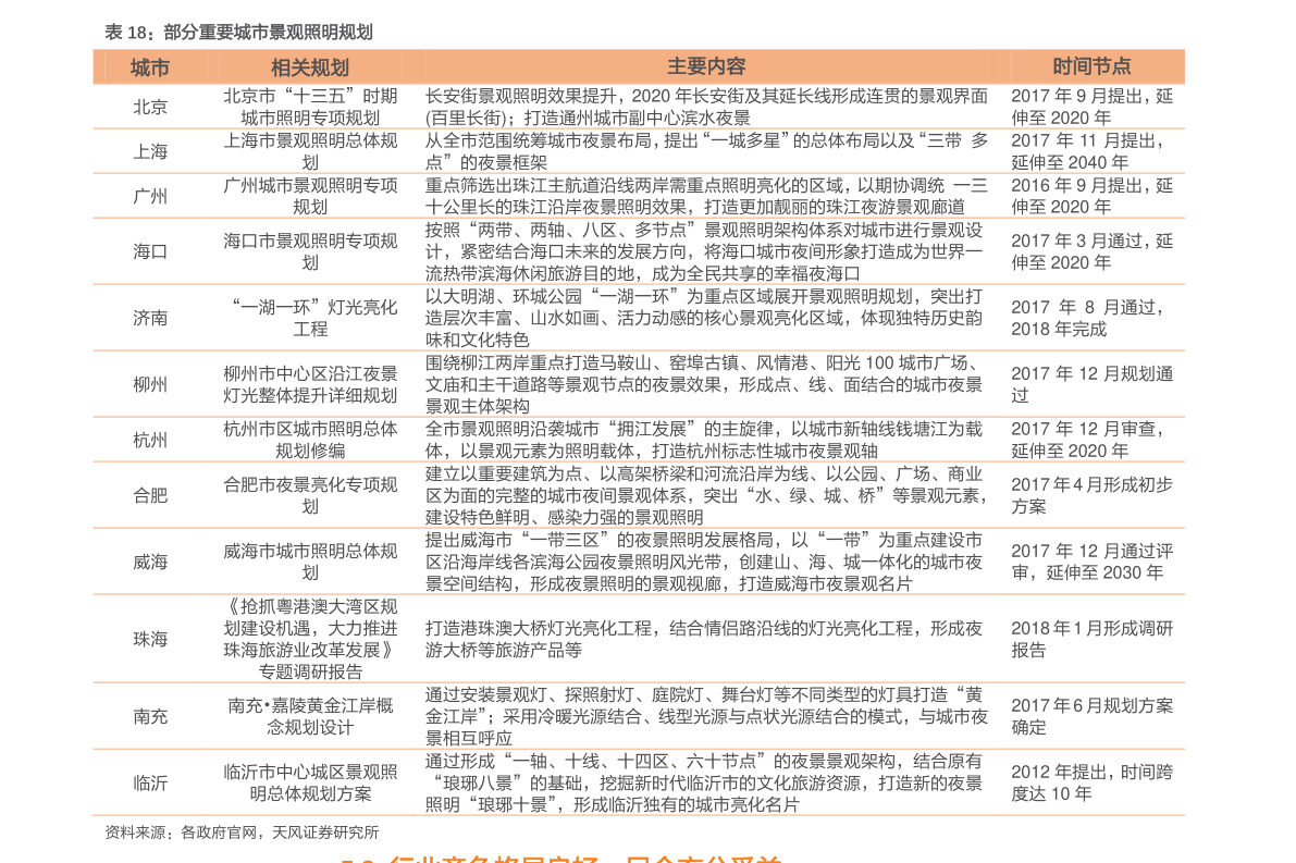 2025今天澳门买什么好|精选解释解析落实