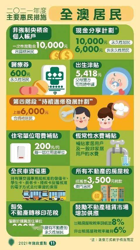 2025澳门天天开彩大全,澳门彩票文化的发展与展望，2025澳门天天开彩大全