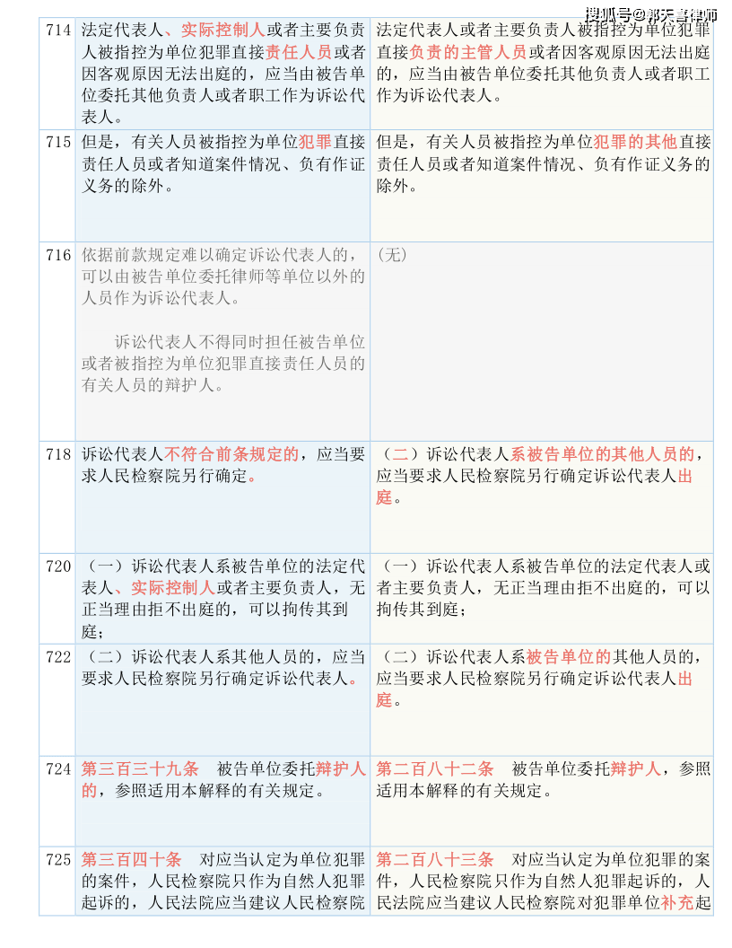 2025新奥历史开奖记录97期|词语作答解释落实