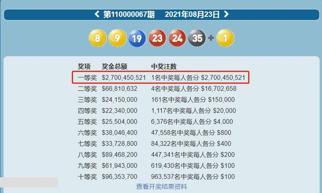 2025澳门天天六开彩开奖结果|综合研究解释落实