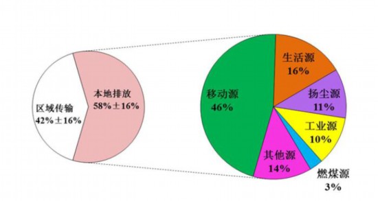 二四六期期期准免费资料|移动解释解析落实